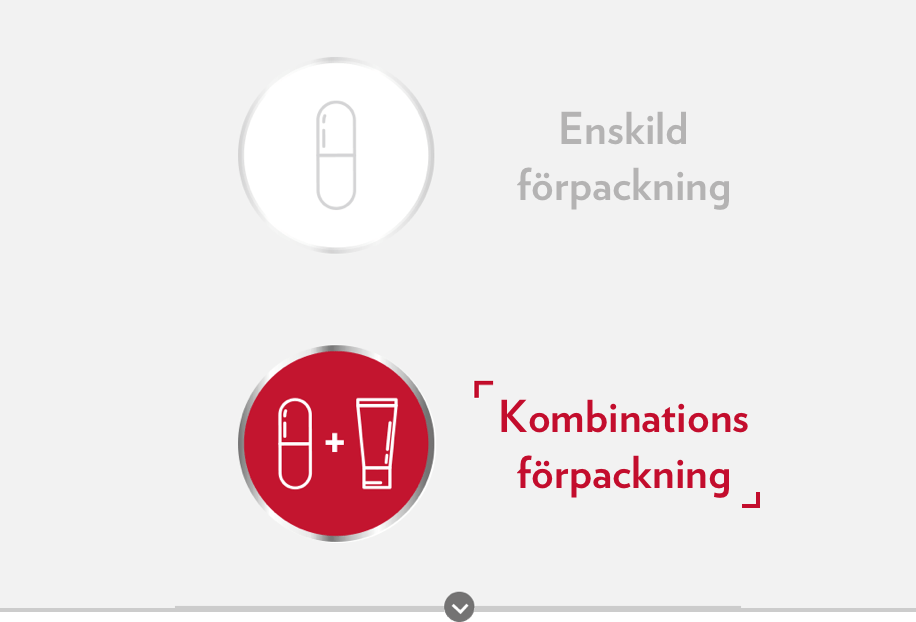 Canesten behandling i enskild förpackning med kapselikon och Canesten kombiförpackning med kapsel- och krämikon